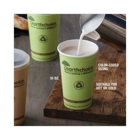 Pactiv EarthChoice Hot Cups, 16 oz, Green, PK1000 DPHC16EC